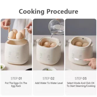 [A Sensation in Singapore] 🔥Mini Egg Cooker – 