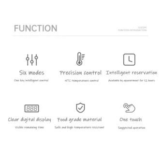 [A Sensation in Singapore] 🔥Mini Egg Cooker – 